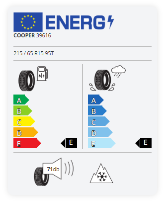 Cooper Cobra G/T RWL 215/65 R15 95T