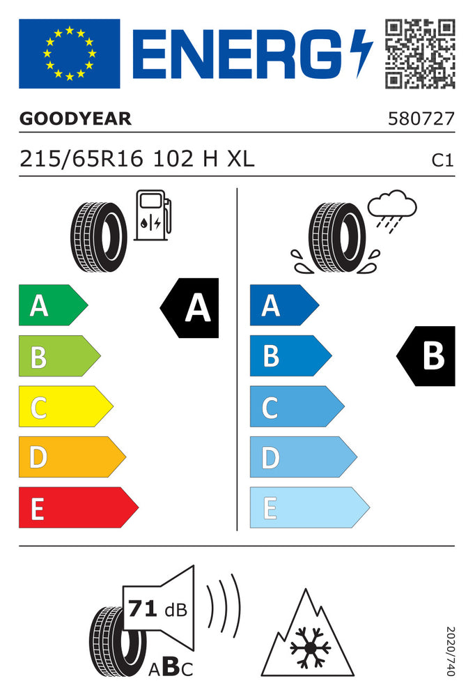 
                      
                        Goodyear Vector 4 Seasons 3 XL EVr TL 215/65 R16 102H
                      
                    