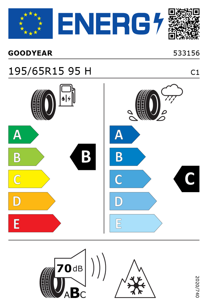 
                      
                        Goodyear Vector 4 Seasons 2 XL 195/65 R15 95H
                      
                    