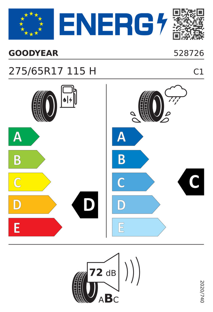 
                      
                        Goodyear Wrangler HP All Weather FP TL 275/65 R17 115H
                      
                    