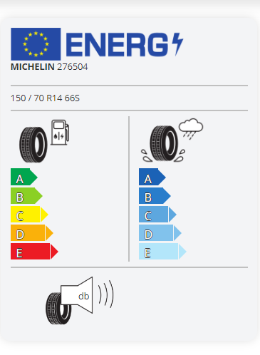 
                      
                        Michelin City Grip 2 140/70 R15 69S
                      
                    